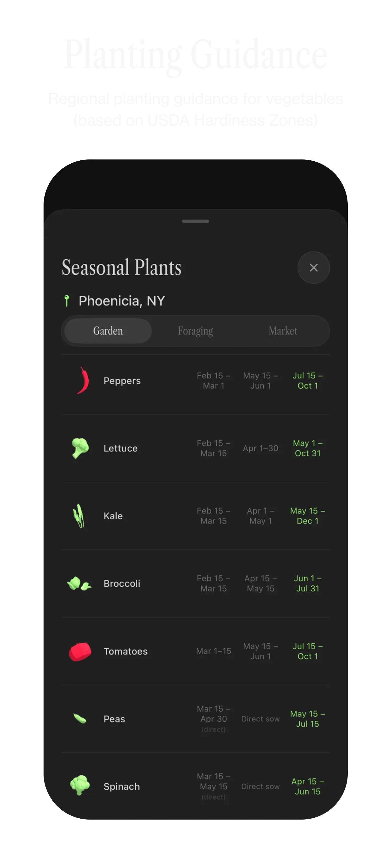 Ambient Almanac app screen: Planting Guidance. Regional planting guidance for vegetables (based on USDA Hardiness Zones)