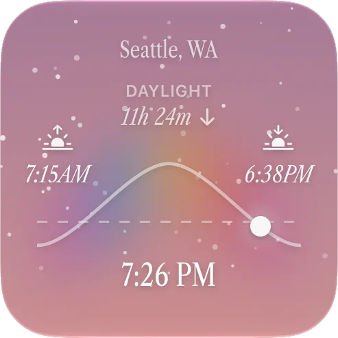Daylight widget for Seattle, WA: sunrise 7:15AM, sunset 6:38PM, 11 hours 24 minutes of daylight, current time 7:26 PM